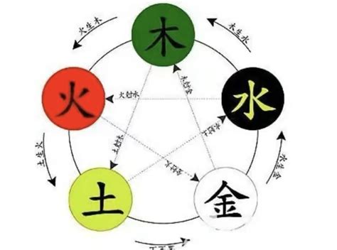 穎的五行|颖字的五行属性